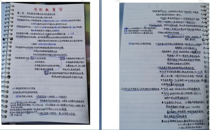 学前教育学学生笔记5.jpg