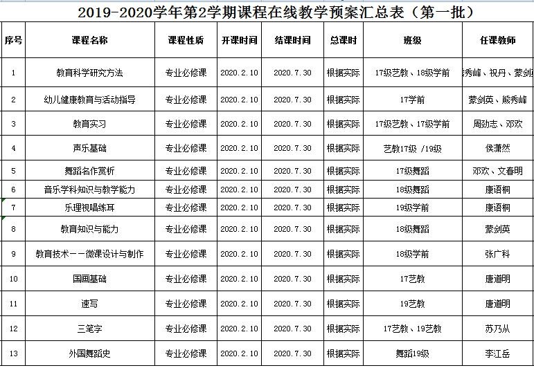 教学预案汇总第一批.jpg